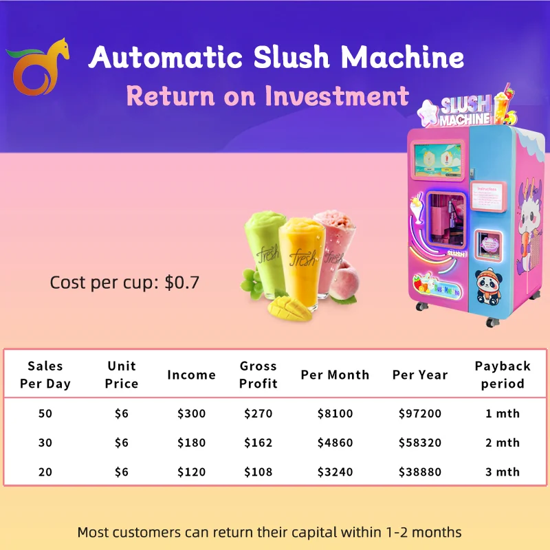 @Automatic Slush Machine Commercial