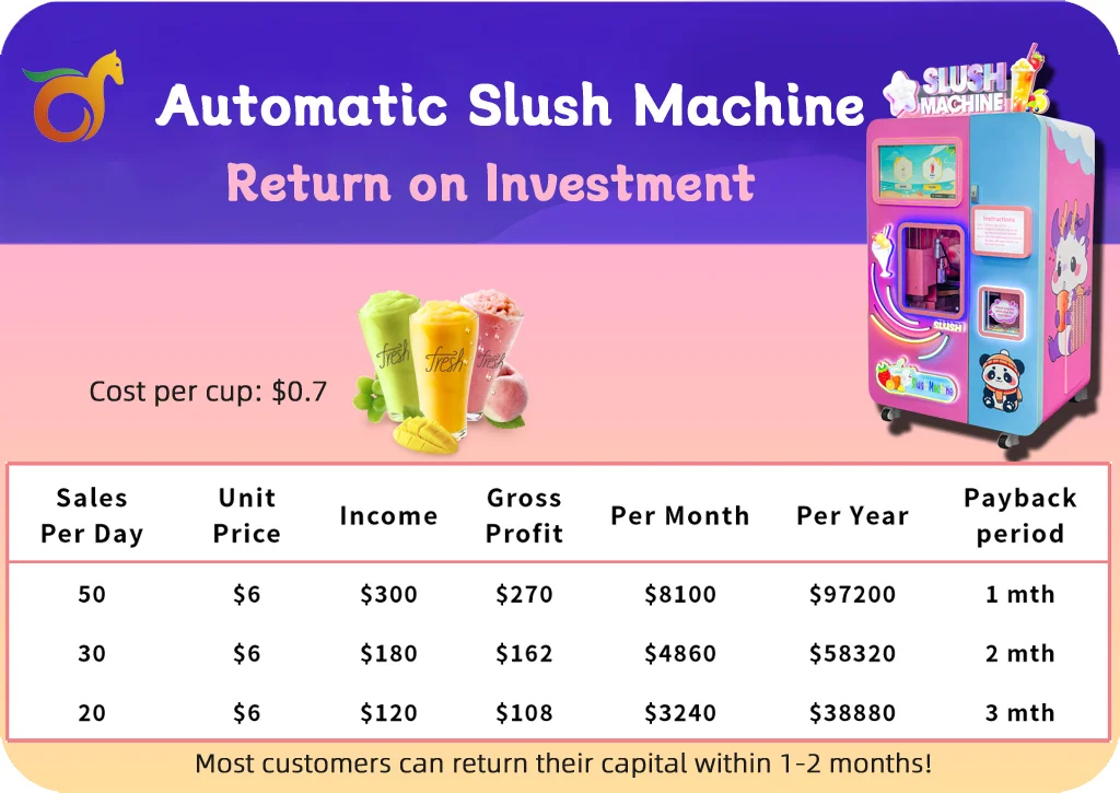 @Automatic Slush Machine