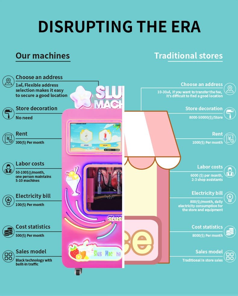 "A table comparing traditional slush machines and the Red Rabbit XN-410 slush vending machine in terms of labor, customization, and maintenance."